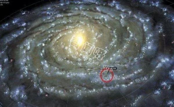 科學家們是怎樣找到并測量到地球在銀河系位置的