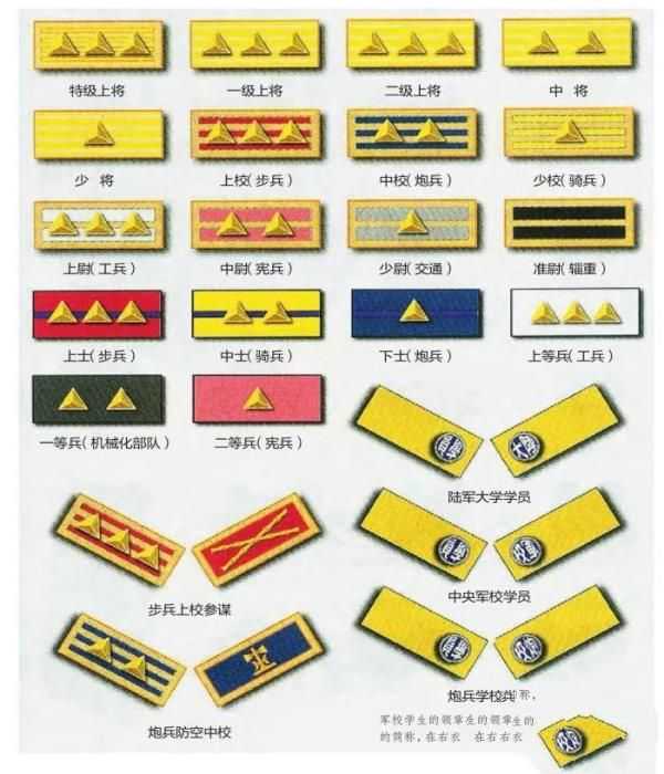 國軍將官多如牛毛，廖耀湘指揮15萬大軍，為何正式軍銜只是上校？