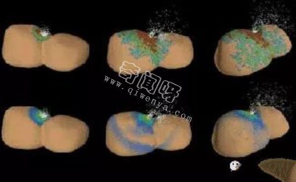 防止小行星撞地球，除了這十種方式，你還會想到哪些？