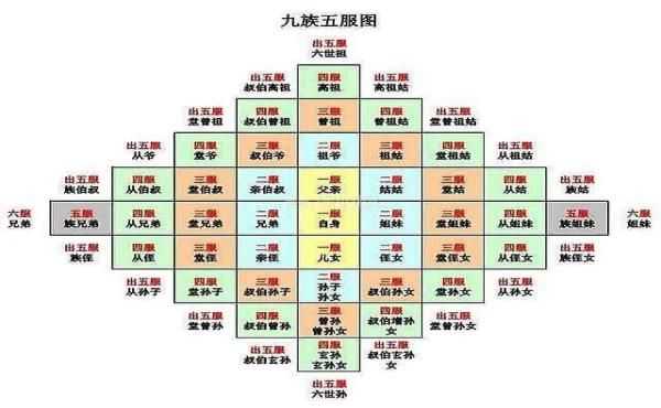 古代酷刑介紹，膽小勿入