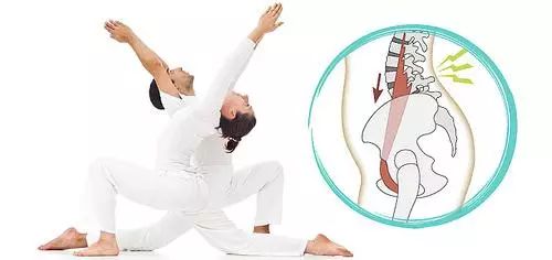 瑜珈大師解釋人T里靈魂的肌肉是造成生理疼痛的主因！