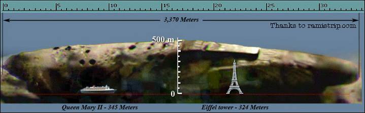 NASA前職員公開阿波羅號在月球上發現的外星船和“蒙娜麗莎”女外星人!