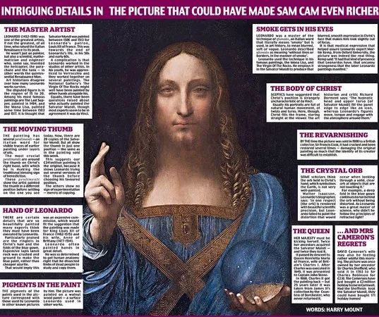 《救世主》是A貨？專家：跟達芬奇真跡比感覺有落差