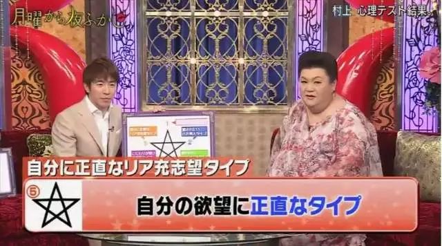 畫星星時你是“從哪一個點”開始的呢？下筆位置可以看出你“自己也不知道的性格”！