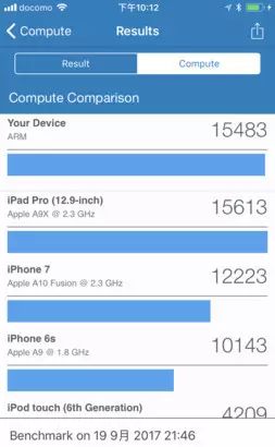 iPhone 8開箱初試:效能、拍攝讓人驚艷,期待iPhone X